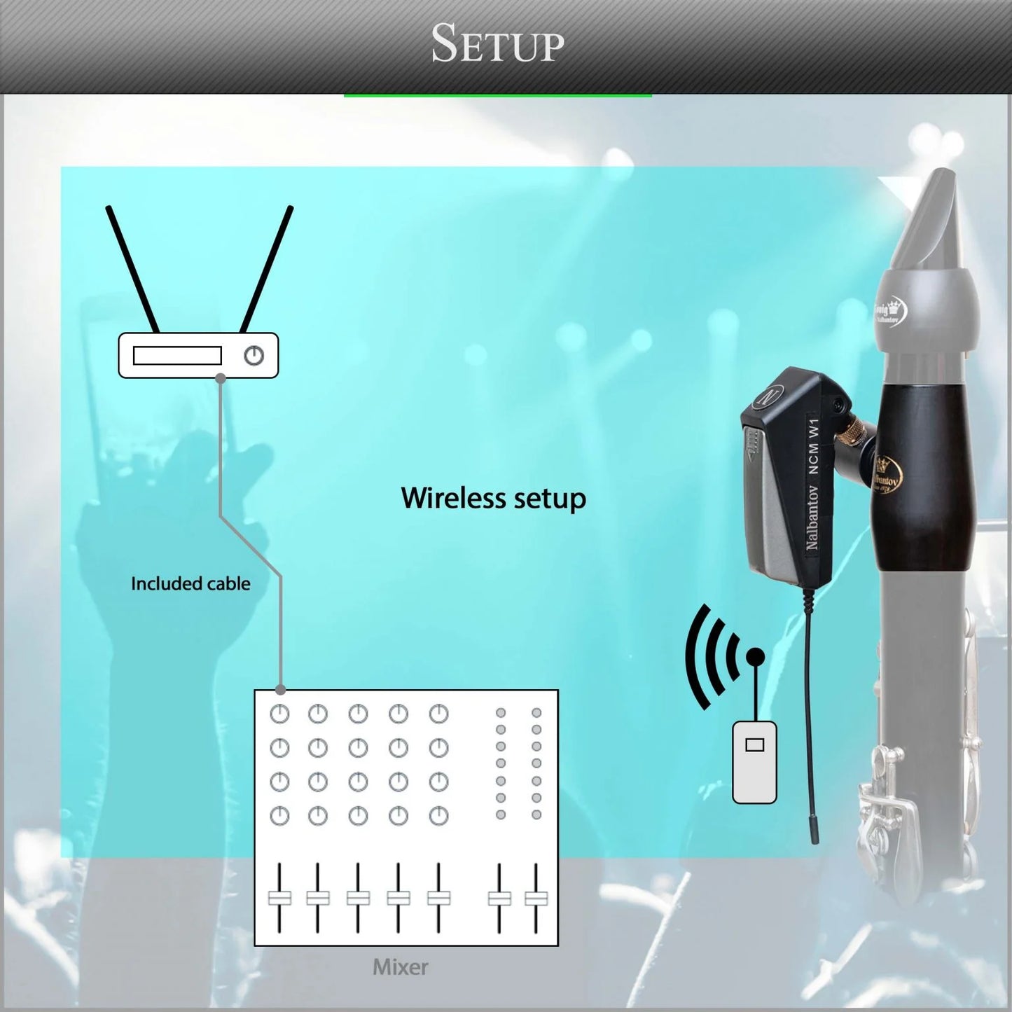 Clarinet Microphone Nalbantov NCM 622 Wireless set