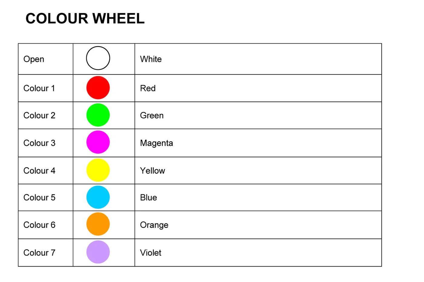 FOLLOW600 - 600W LED Followspot with Stand and Road Case