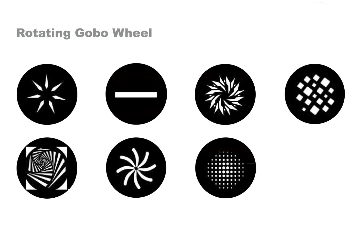 HAVOCH925F - 925W LED Hybrid Moving Head with Framing