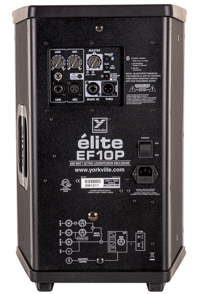 EF10P