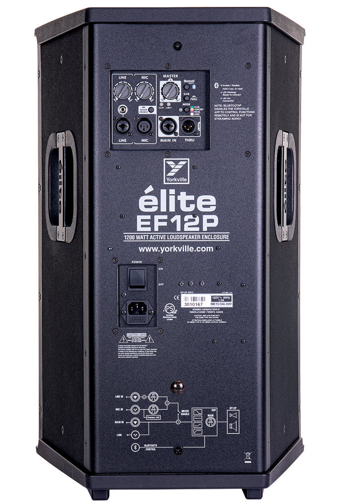 EF12P
