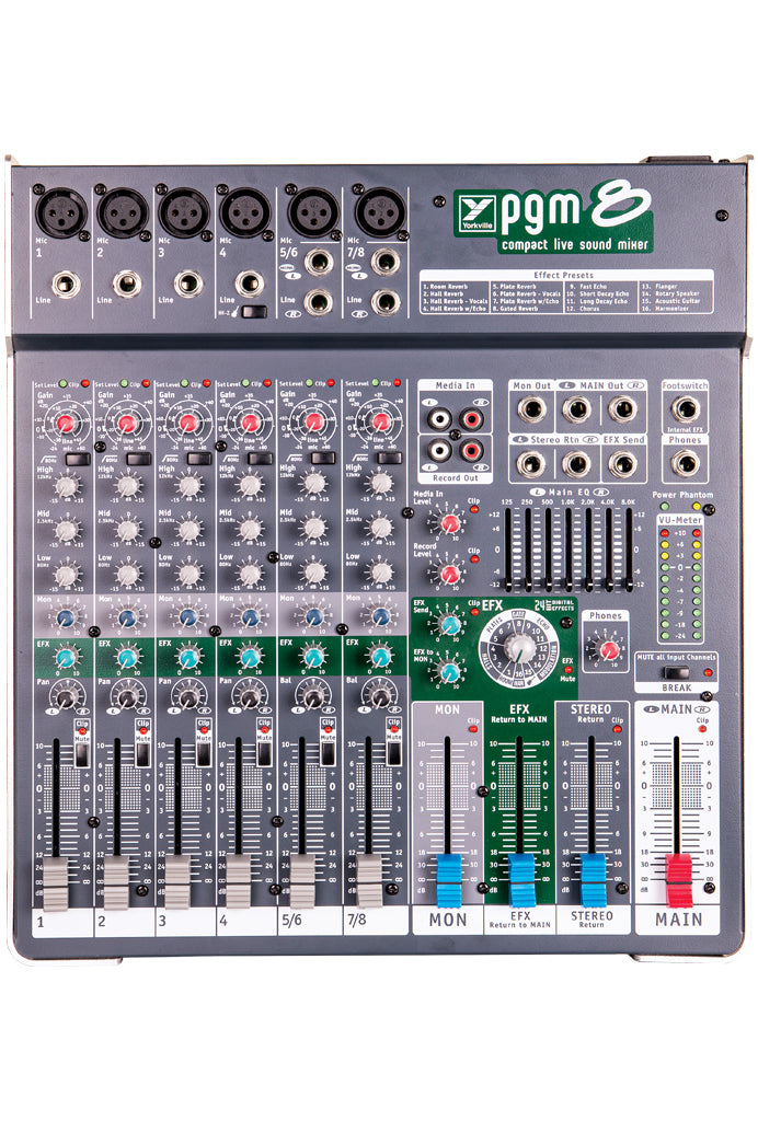 PGM8