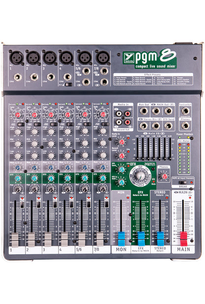 PGM8